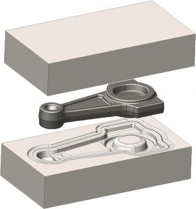 قالب فورج | قالب آهنگری | فورج دای